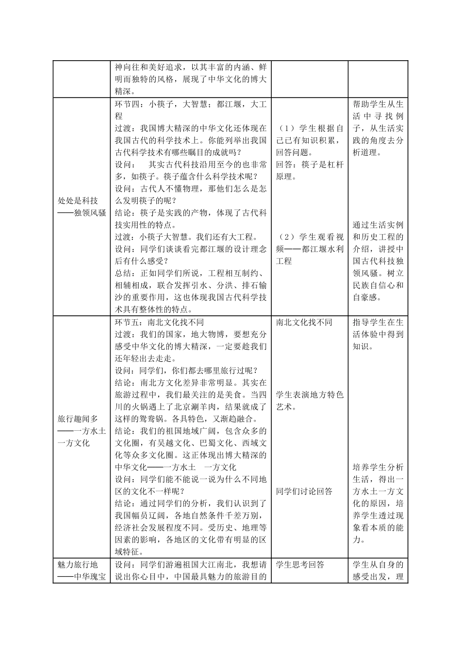 高中政治 6.2 博大精深的中华文化教学设计 新人教版必修3-新人教版高二必修3政治教案_第3页