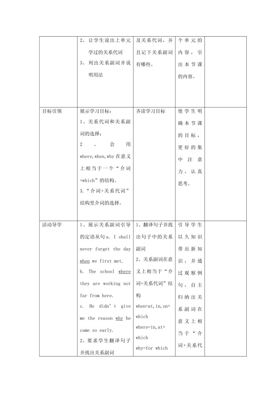 高中英语 Unit5 Nelson Mandela-a modern hero Grammar教案1 新人教版必修1-新人教版高一必修1英语教案_第2页