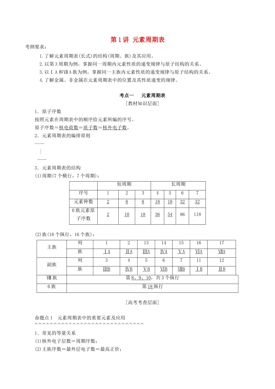 高考化学一轮复习 5.1 元素周期表教案-人教版高三全册化学教案_第1页