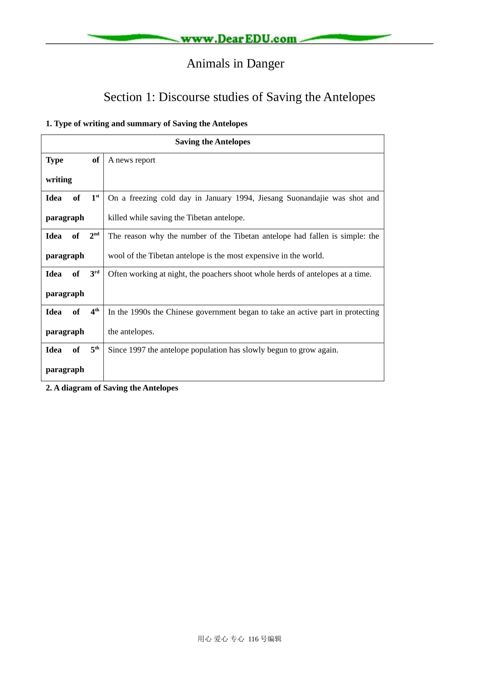 高中英语必修5Module6 Section1：Discourse studies of Saving the Antelopes_第1页