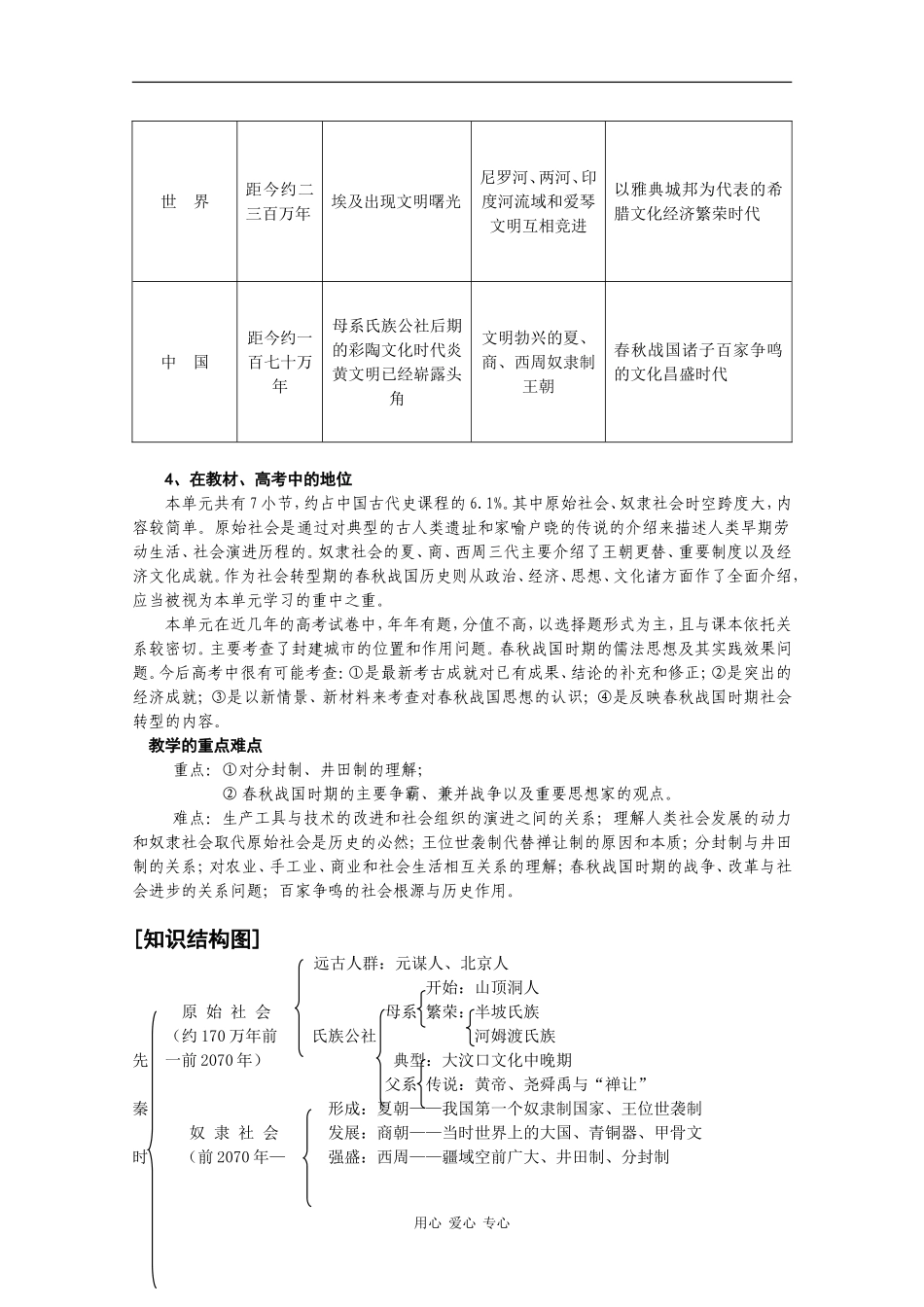 高三历史：1.2《夏、商、西周的更替和制度》教案 人教版_第2页