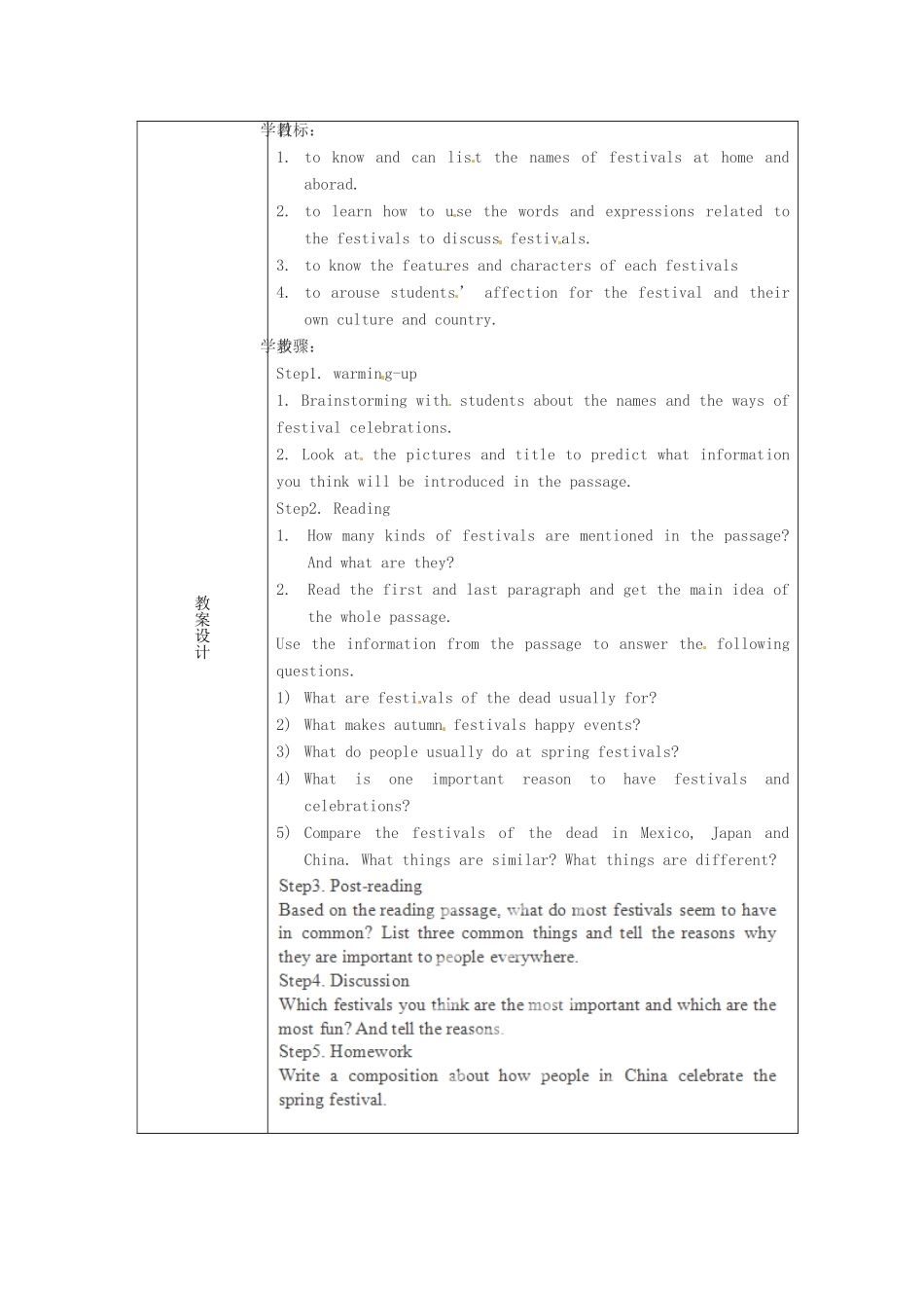 高中英语校本课程话题阅读 11 Festival around the world-festivals and celebrations教案-人教版高中全册英语教案_第2页