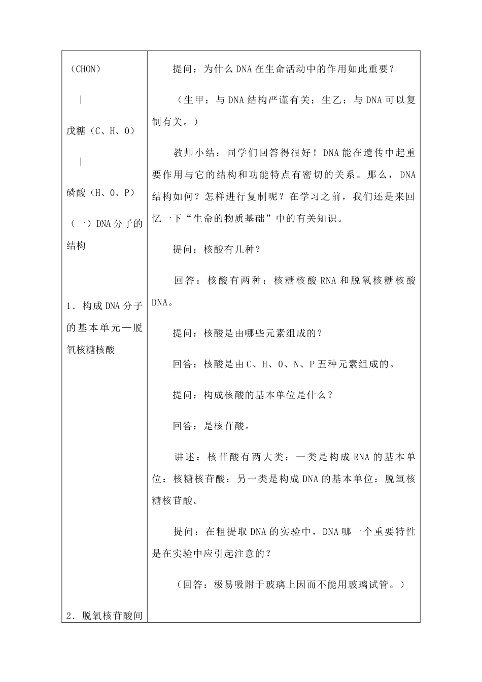 人教版高中生物必修2遗传的物质基础--DNA分子的结构和复制1_第2页