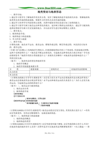 人教版高中地理必修上册地壳变动与地表形态
