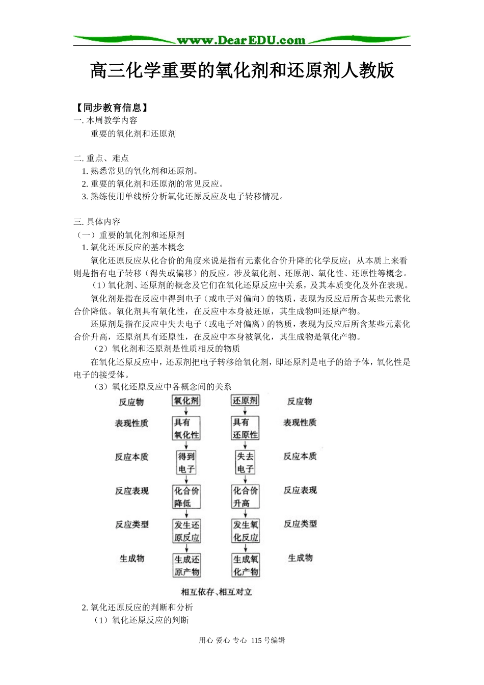 高三化学重要的氧化剂和还原剂人教版知识精讲_第1页