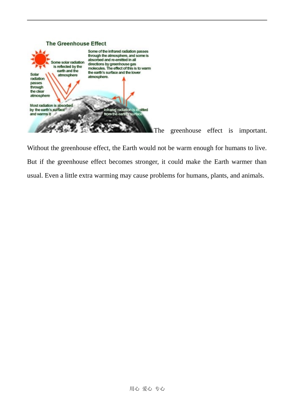 高中英语Unit4 Global warming文章 The Greenhouse Effect 1人教版选修六_第2页