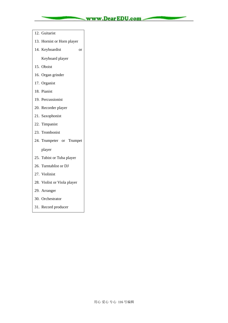 高中英语必修6Module 4 Period 1 Reading-An Interview with Liu Fang_第2页