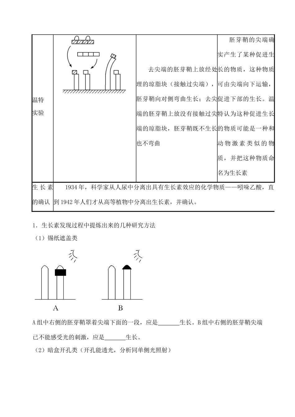 天津市高考生物一轮复习 专题7 植物的激素调节教案 新人教版_第2页