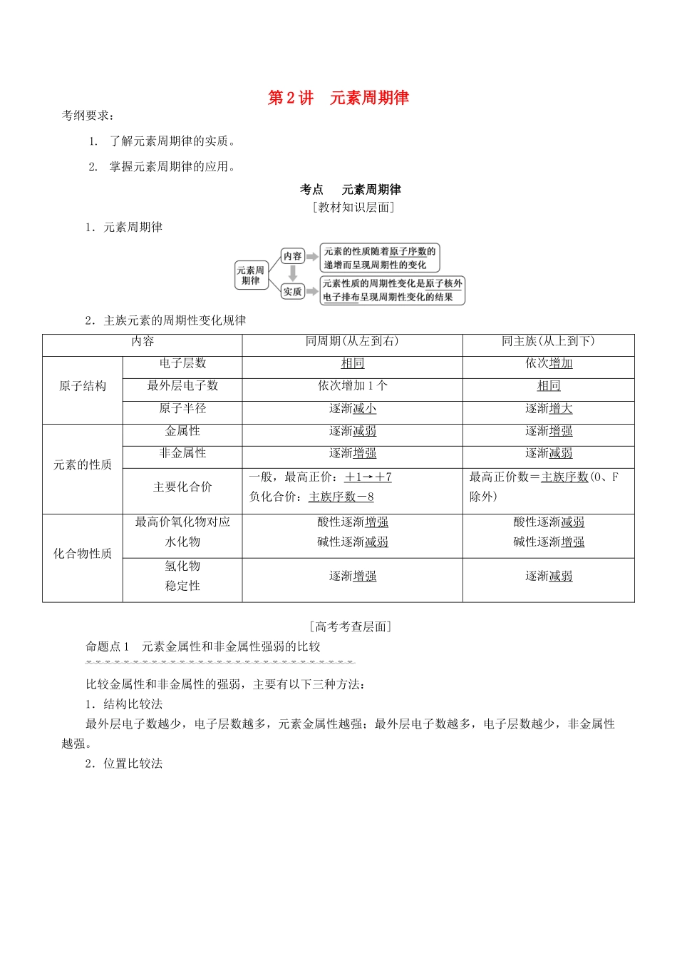 高考化学一轮复习 5.2 元素周期律教案-人教版高三全册化学教案_第1页