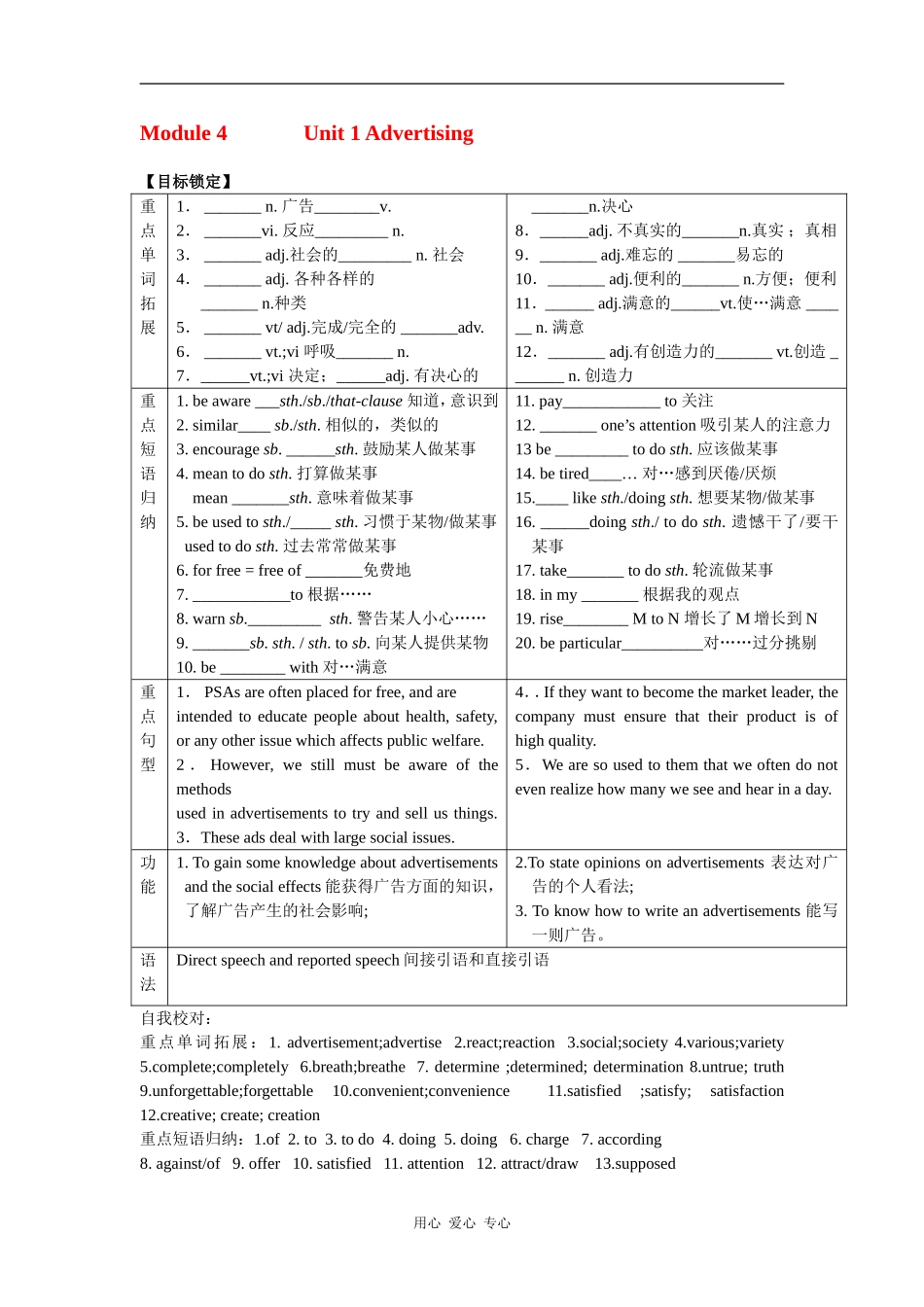 高中英语Module4unit1Advertising精品教案牛津必修四_第1页