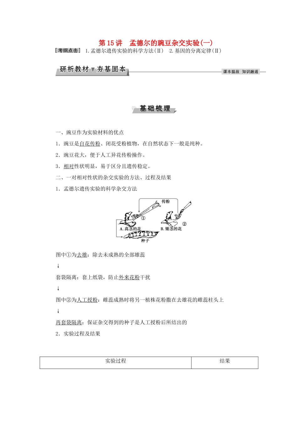 优化方案高考生物大一轮复习 第五单元 遗传的基本规律与伴性遗传 第15讲 孟德尔的豌豆杂交实验（一）讲义-人教版高三全册生物教案_第1页