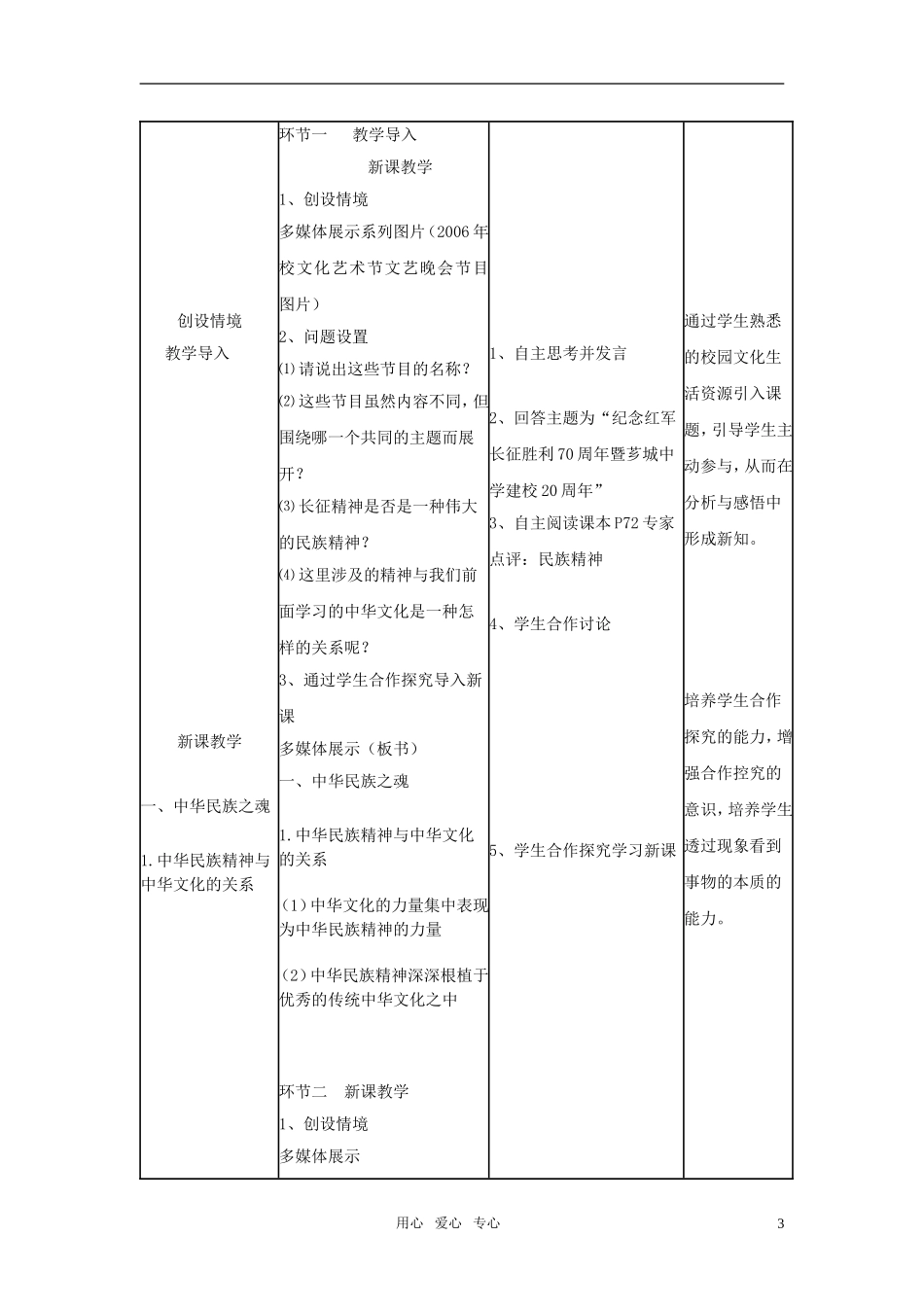 高中政治《永恒的中华民族精神》教案1 新人教版必修3_第3页