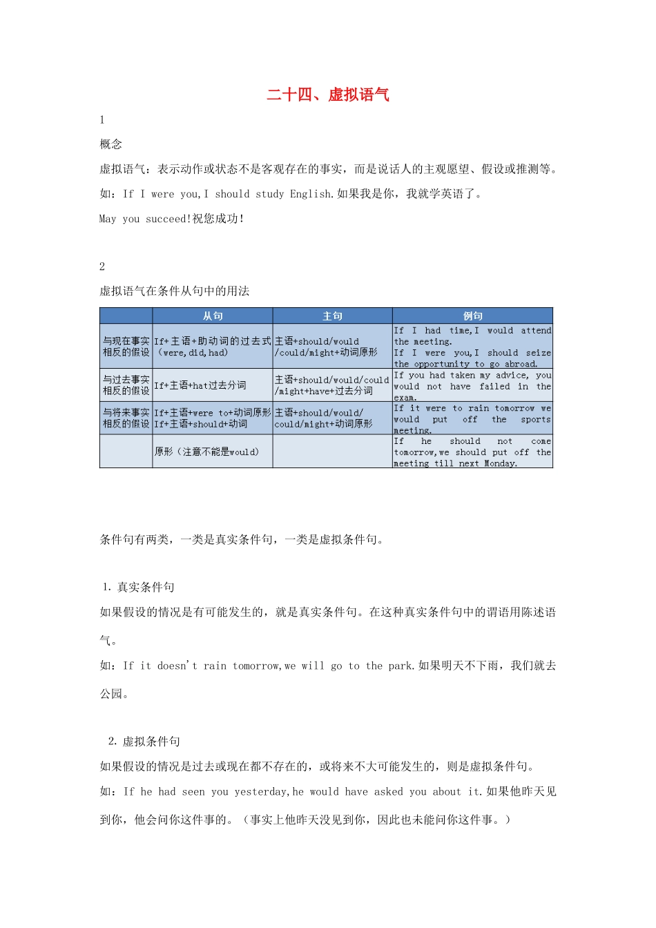高中英语 语法专题24 虚拟语气教案（含解析）新人教版必修1-新人教版高一必修1英语教案_第1页