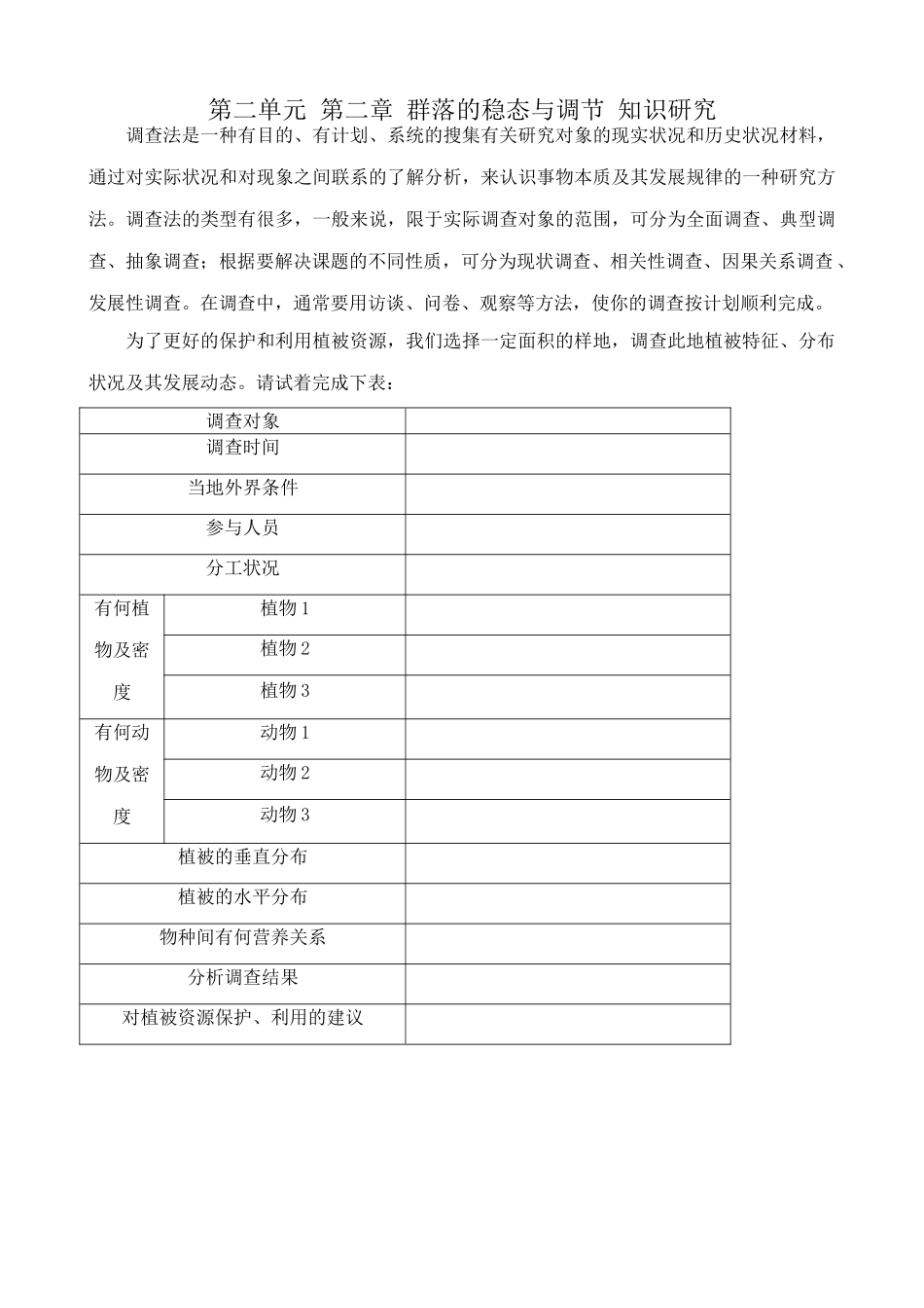 中图版高中生物必修3第二单元 第二章 群落的稳态与调节 知识研究_第1页