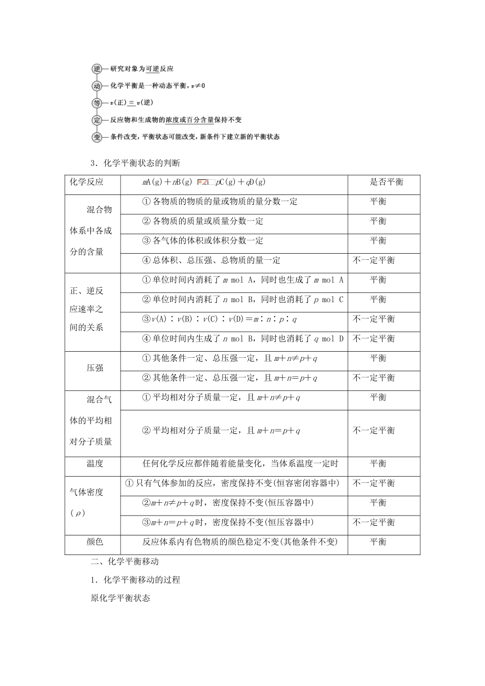高考化学一轮复习 专题7.2 化学平衡状态 化学平衡移动（讲）（含解析）-人教版高三全册化学教案_第2页
