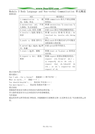 外研版英语必修4 Module3 Body Language and Non-verbal Communication 单元概述000