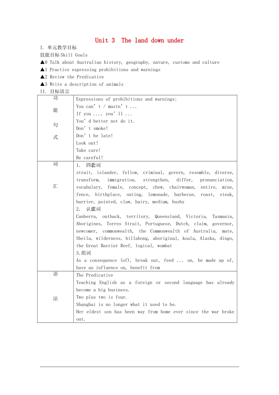高中英语：Unit3 the land down under教案（旧人教版必修5）_第1页