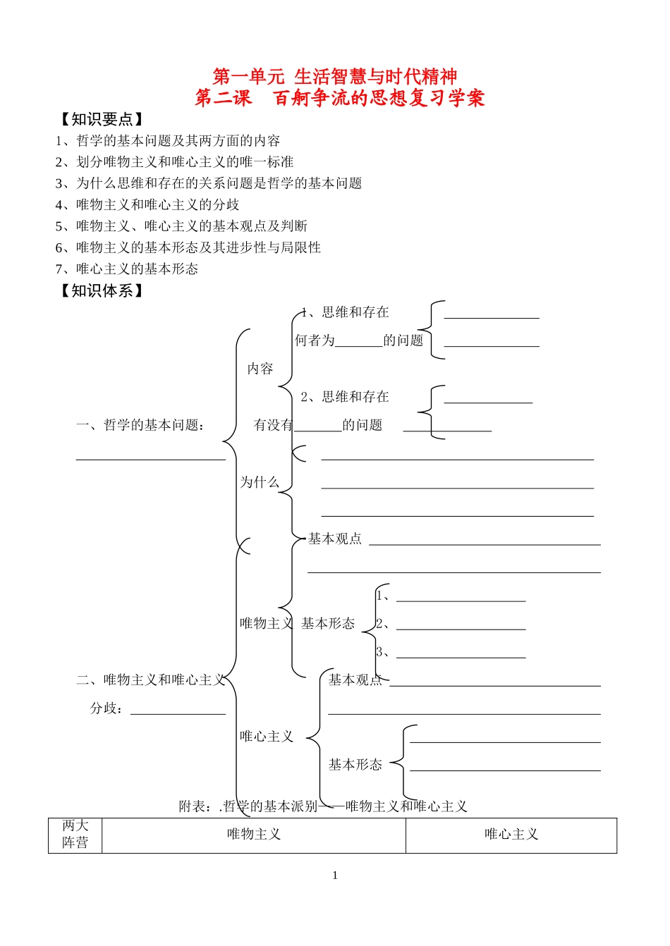 高中政治百舸争流的思想教案新人教版必修4_第1页