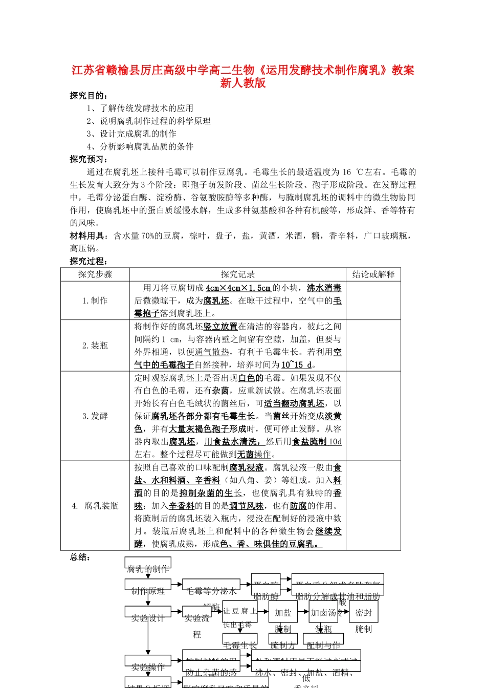 江苏省赣榆县厉庄高级中学高二生物《运用发酵技术制作腐乳》教案 新人教版_第1页