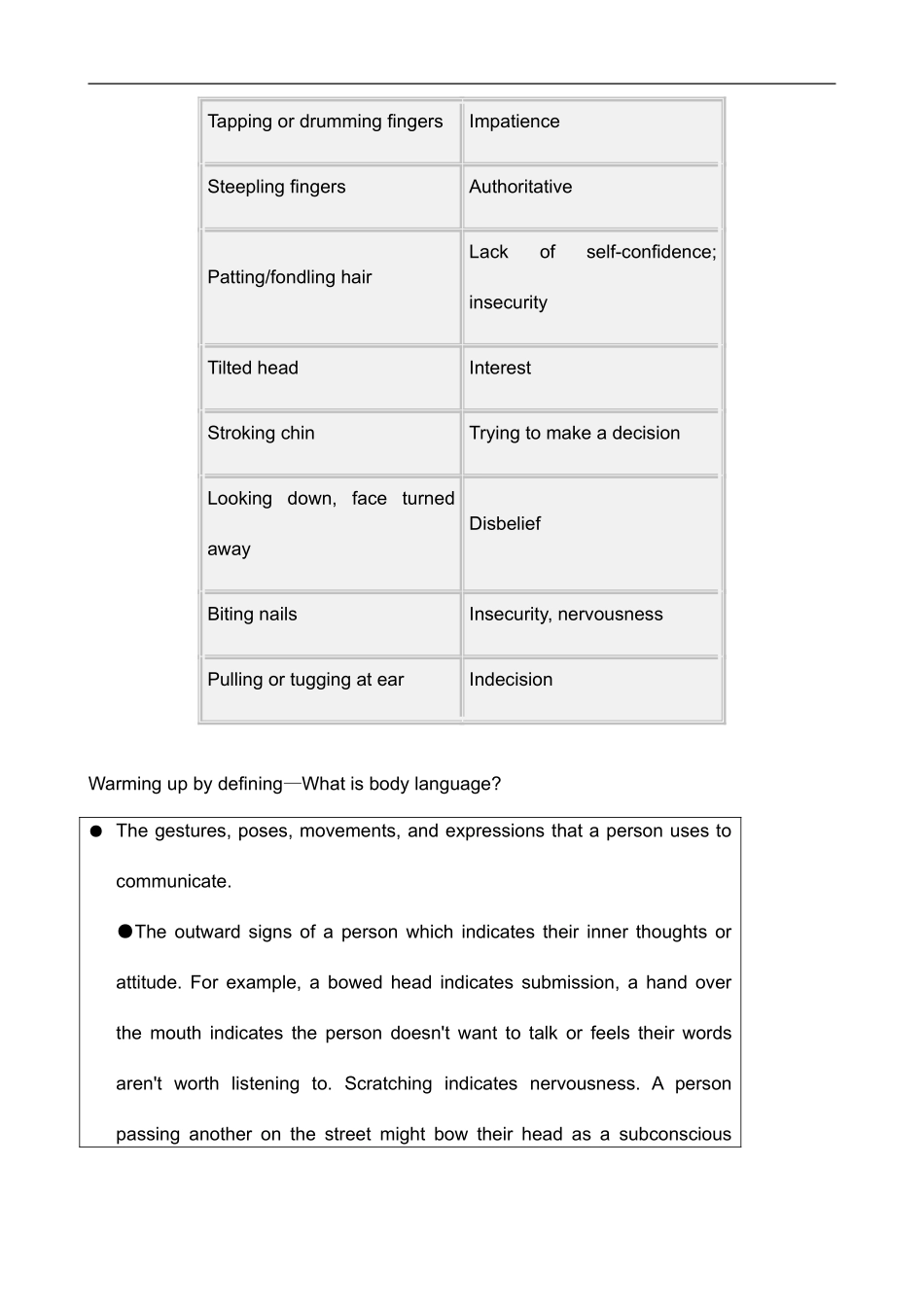 高中英语Unit 4 Body Language 人教版必修四_第3页