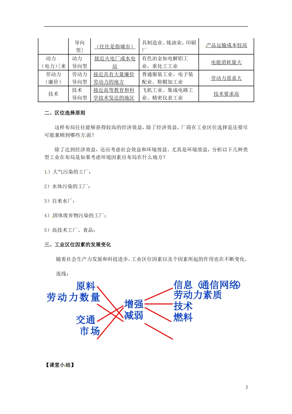 辽宁省大连市四十四中高中地理 《4.2区域工业化与城市化》教案三 新人教版必修3 _第2页
