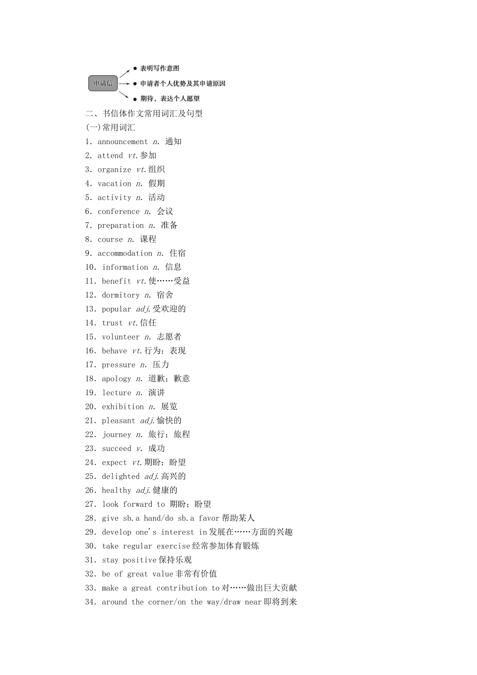 山东省新高考英语大二轮总复习 第四板块 写作 第一部分 应用文写作 第4讲 书信体作文——邀请信建议信道歉信申请信教案-人教版高三全册英语教案_第3页