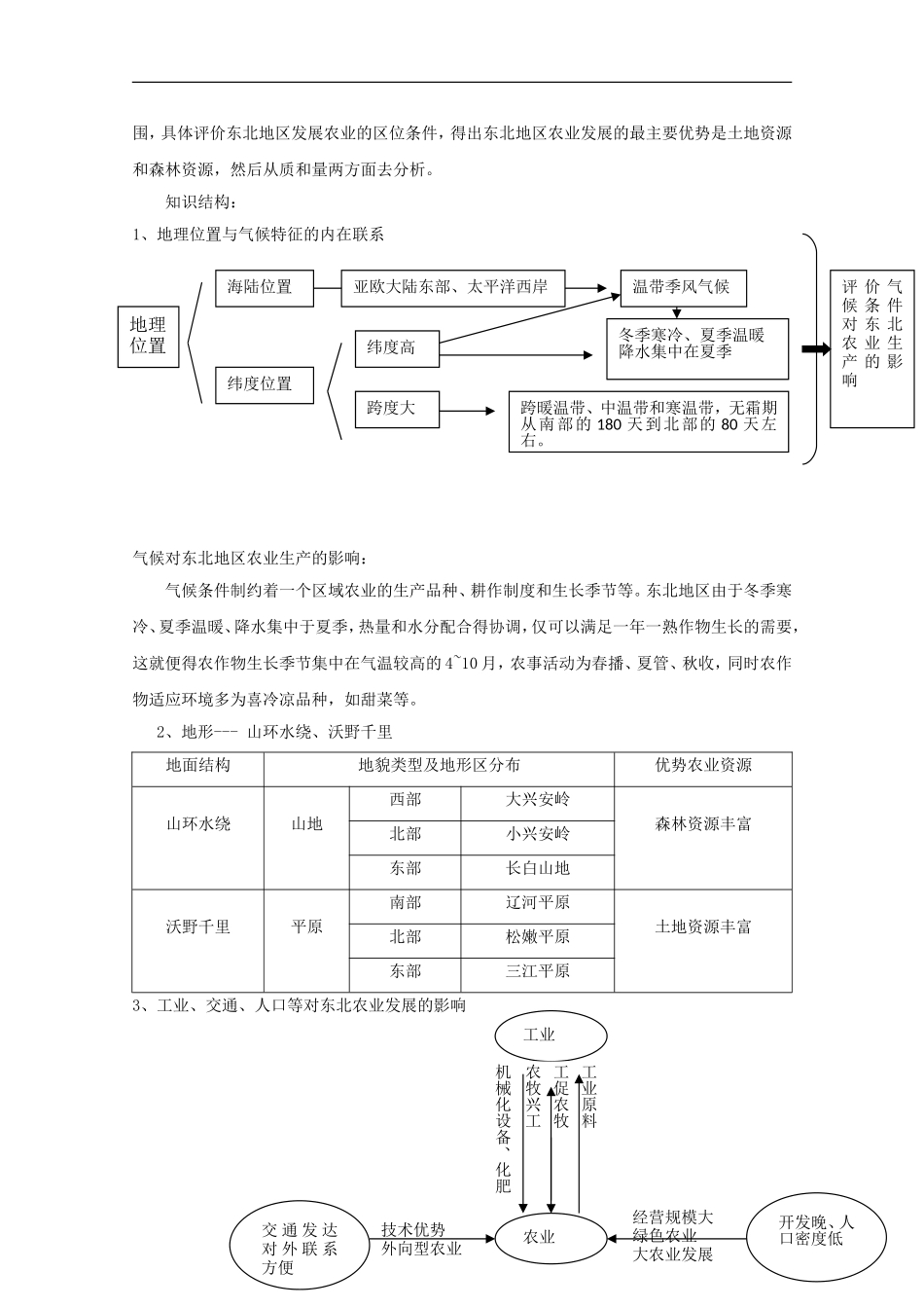 内蒙古赤峰二中高中地理 第四章第一节区域农业发展以我国东北地区为例教案3 新人教版必修3_第2页