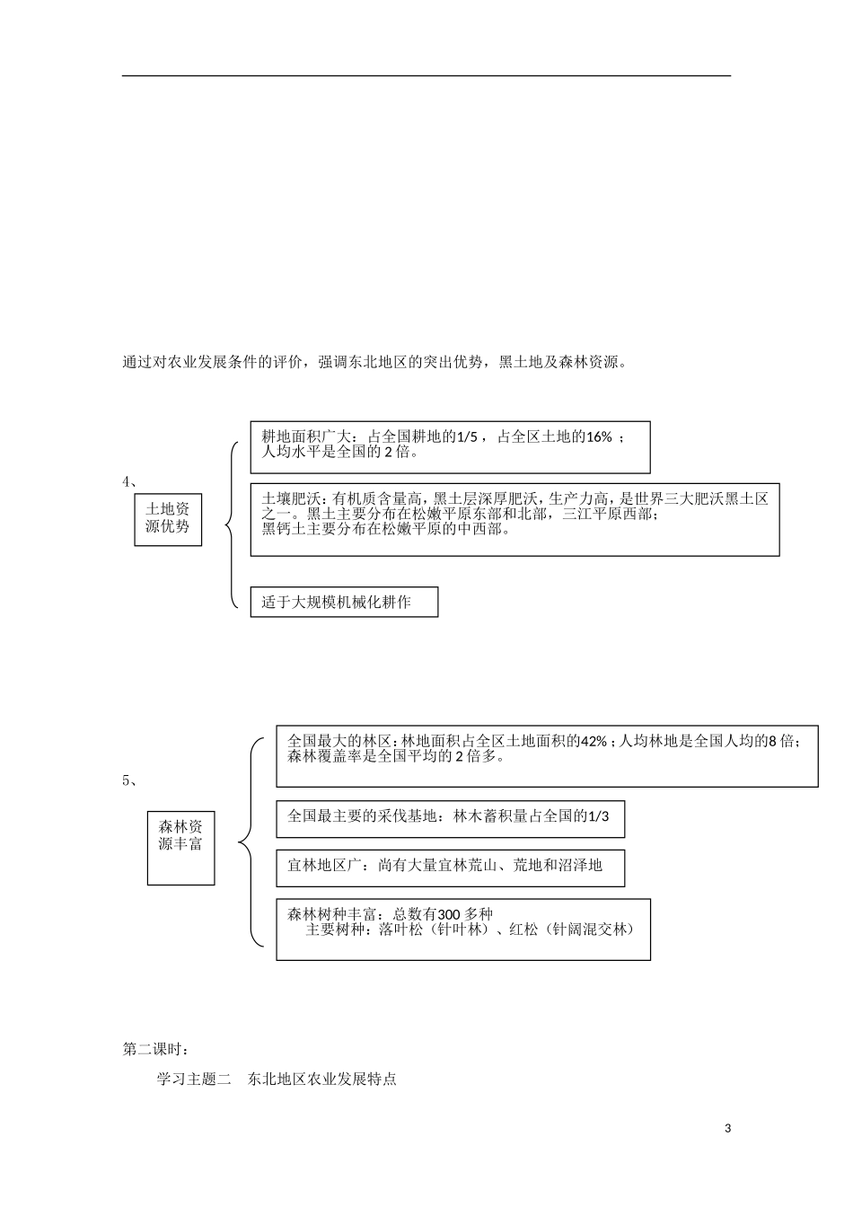 内蒙古赤峰二中高中地理 第四章第一节区域农业发展以我国东北地区为例教案3 新人教版必修3_第3页