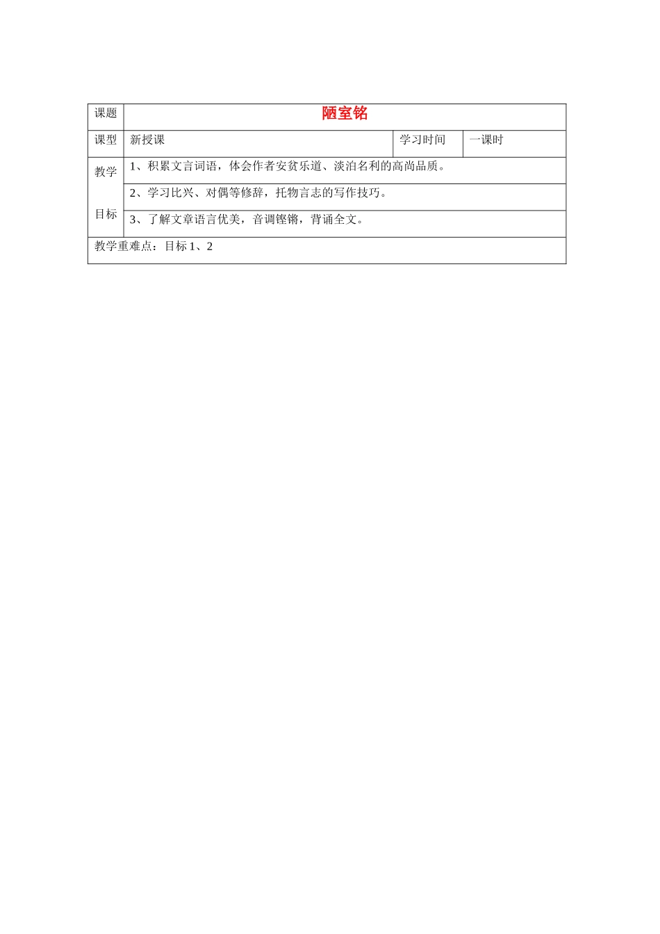 江苏省宿迁市钟吾初级中学八年级语文下册《陋室铭》教案 新人教版_第1页