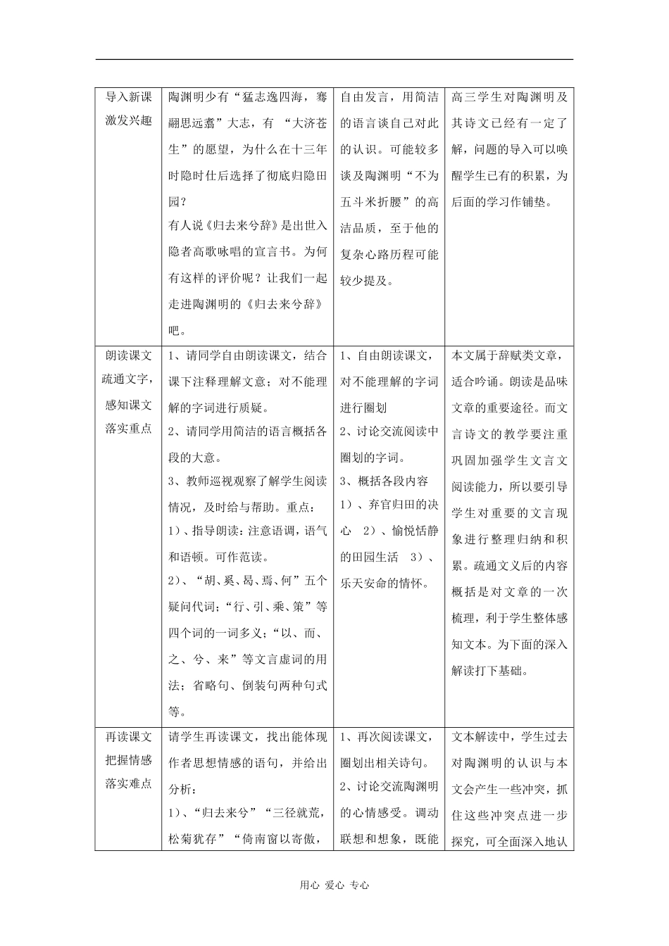 高三语文：5.18《归去来兮辞》教案 沪教版_第2页
