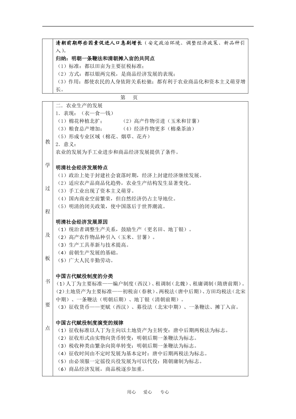 高三历史：6.4《明清时期社会经济的发展和资本主义萌芽》教案（1）人教版_第2页