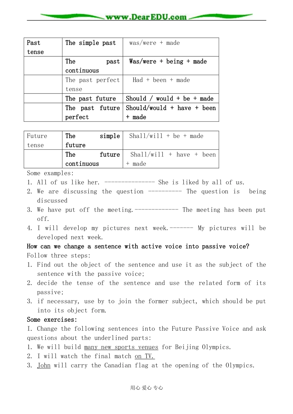 牛津版英语必修4 unit3 Tomorrow’s world--Grammar and usage_第3页