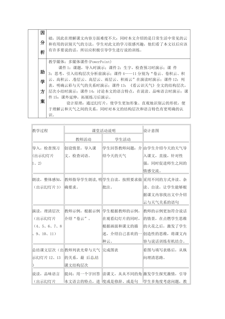 七年级语文上册 《看云识天气》教案 人教新课标版_第2页