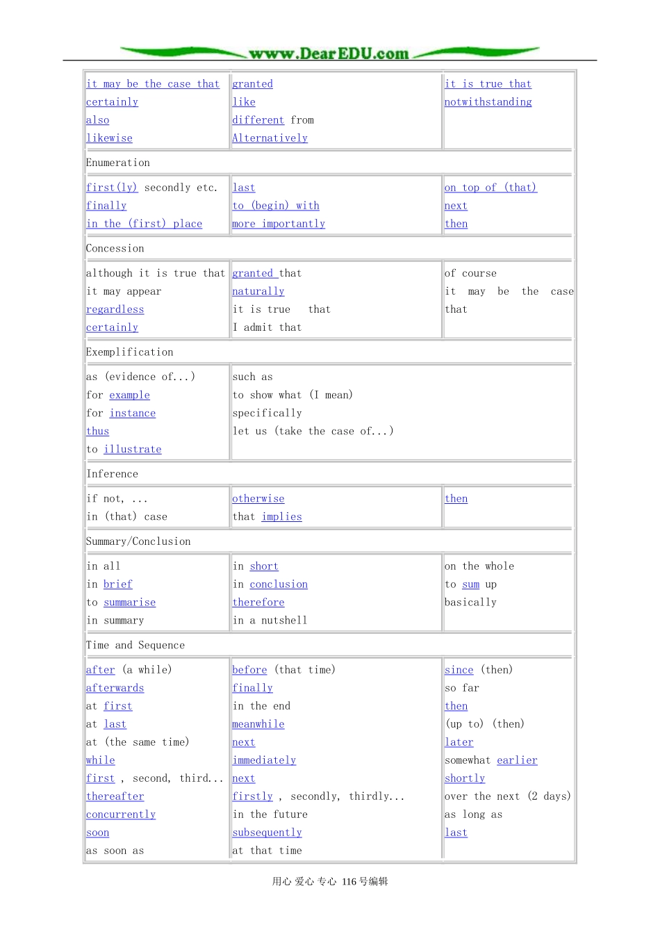 高中英语Unit 1 Art-section 1_第2页