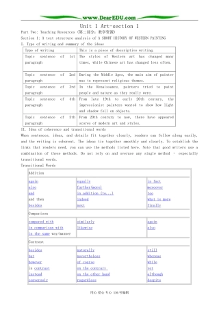 高中英语Unit 1 Art-section 1