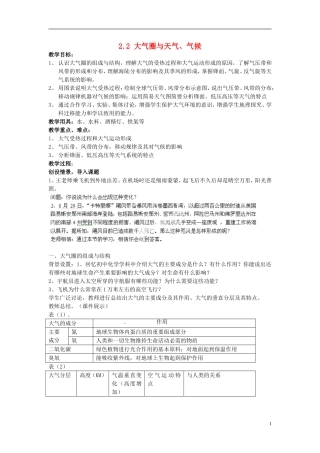 江苏省连云港市灌云县四队中学高中地理 2.2 大气圈与天气、气候教案 鲁教版必修1
