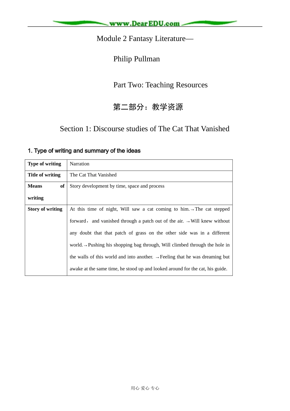 外研版英语必修6 Module2 Section1 Discourses studies of the Cat That Vanished_第1页
