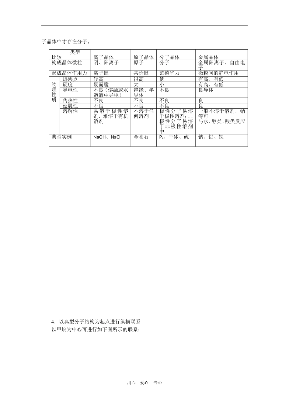 高考化学专题复习教案一：物质结构_第2页