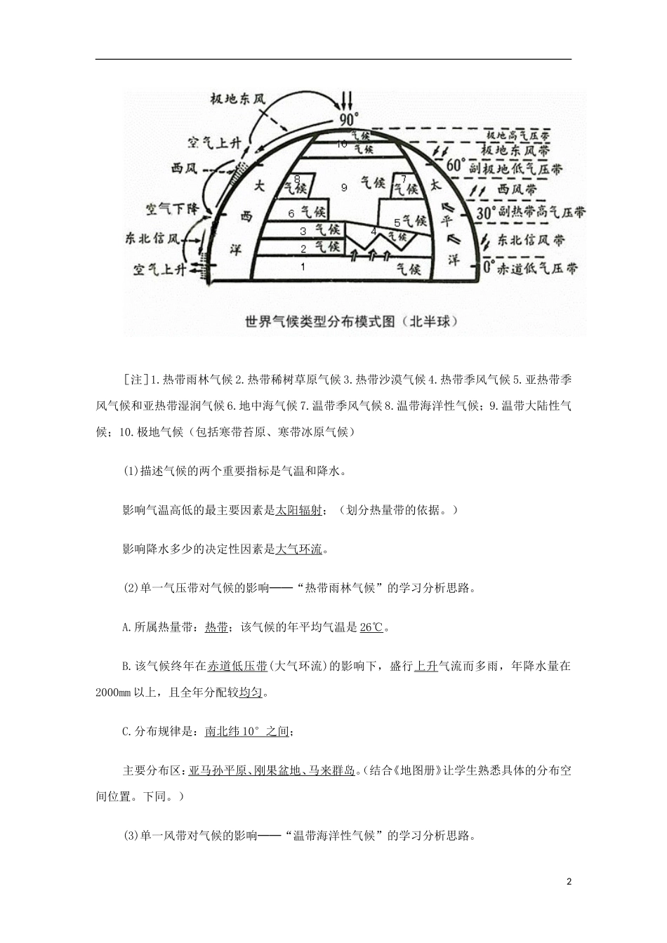 内蒙古赤峰二中高中地理 第二章第二节常见天气系统教案5 新人教版必修1_第2页