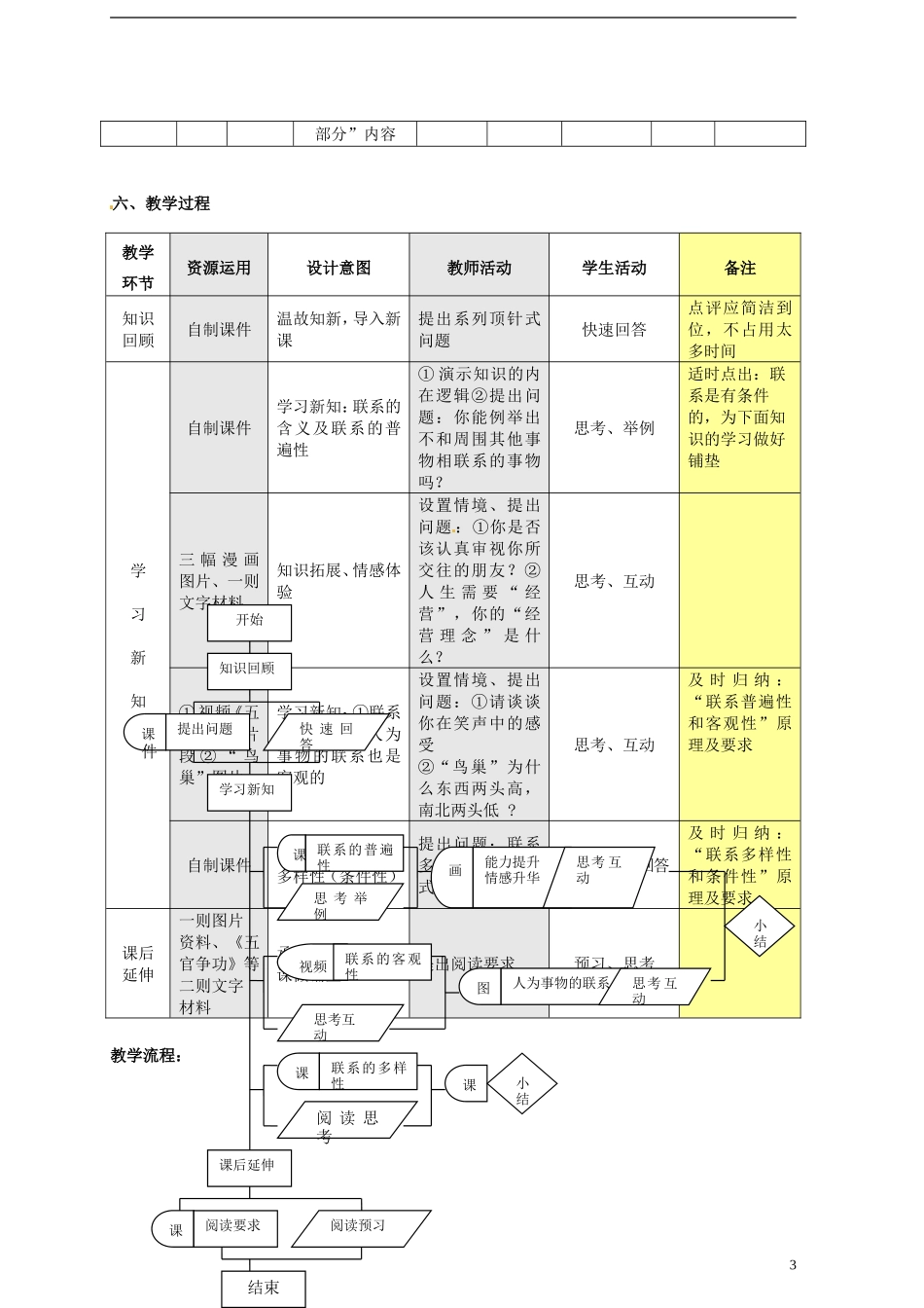 云南省德宏州梁河县一中高中政治《71 世界是普遍联系的》教学设计 新人教版必修4_第3页