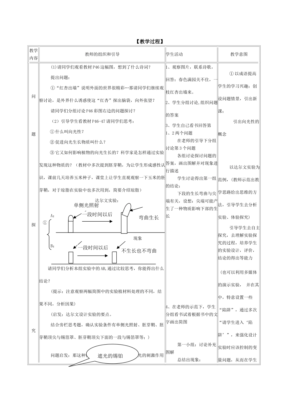 人教版必修3高中生物植物生长素的发现教学设计 上学期_第2页