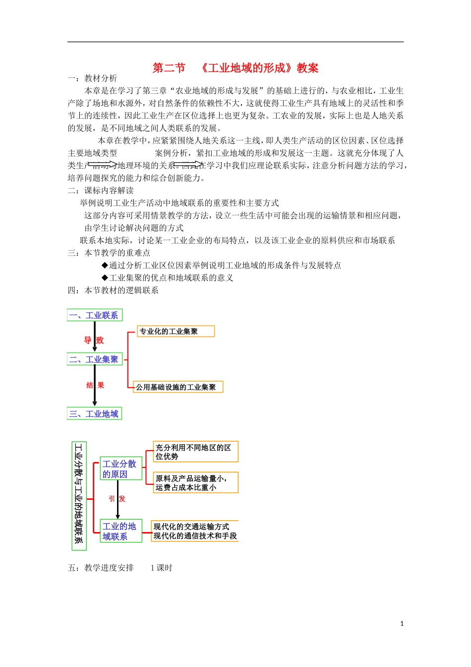 内蒙古赤峰二中高中地理 第四章第二节工业地域的形成教案2 新人教版必修2_第1页