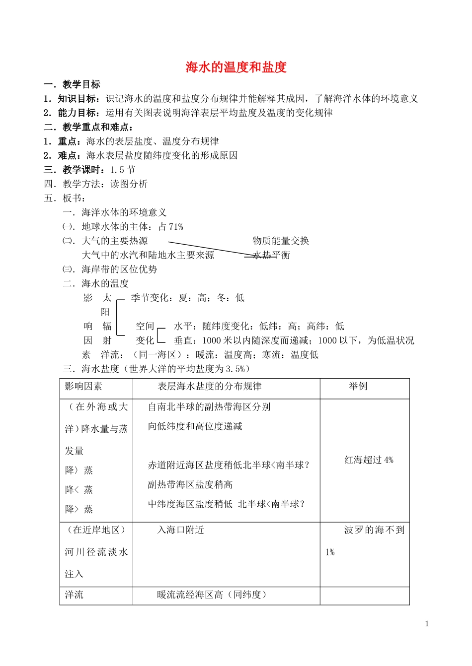 山西省运城市康杰中学高中地理 3.1 海水的温度和盐度教案2 新人教版选修2_第1页