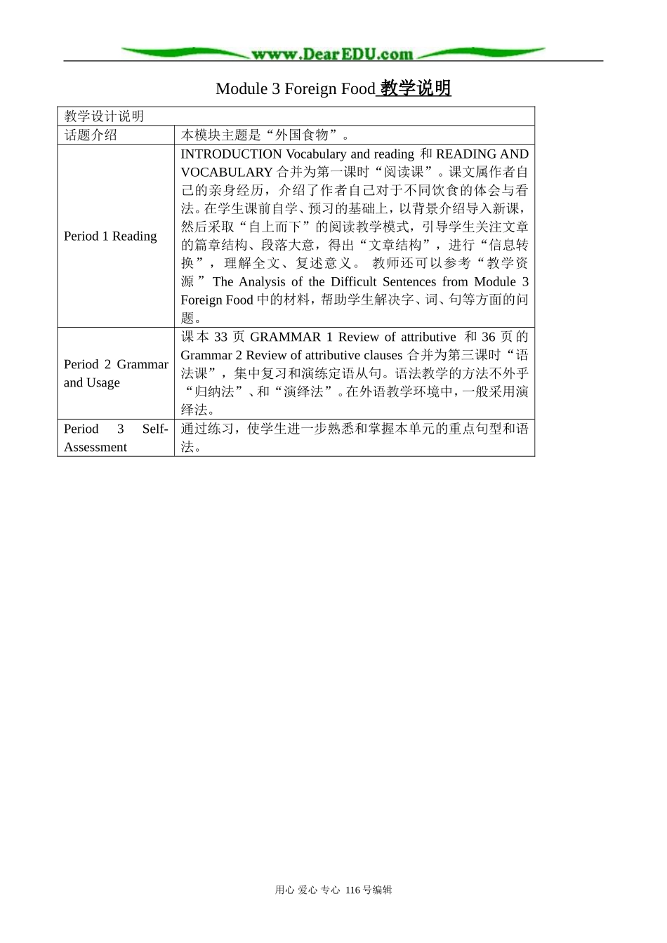 高中英语必修8Module 3 Foreign Food 教学说明_第1页