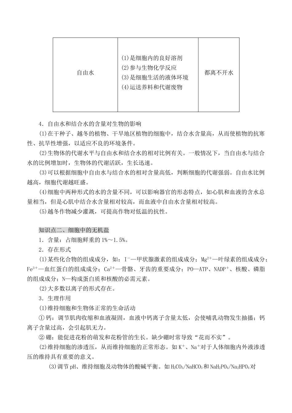 山西省运城市康杰中学高中生物 2.5 细胞中的无机物知识点归纳 新人教版必修1_第2页