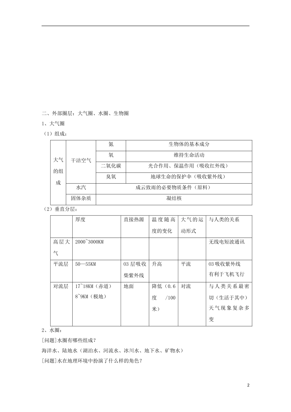 内蒙古赤峰二中高中地理 第一章第四节地球的圈层结构教案2 新人教版必修1_第2页