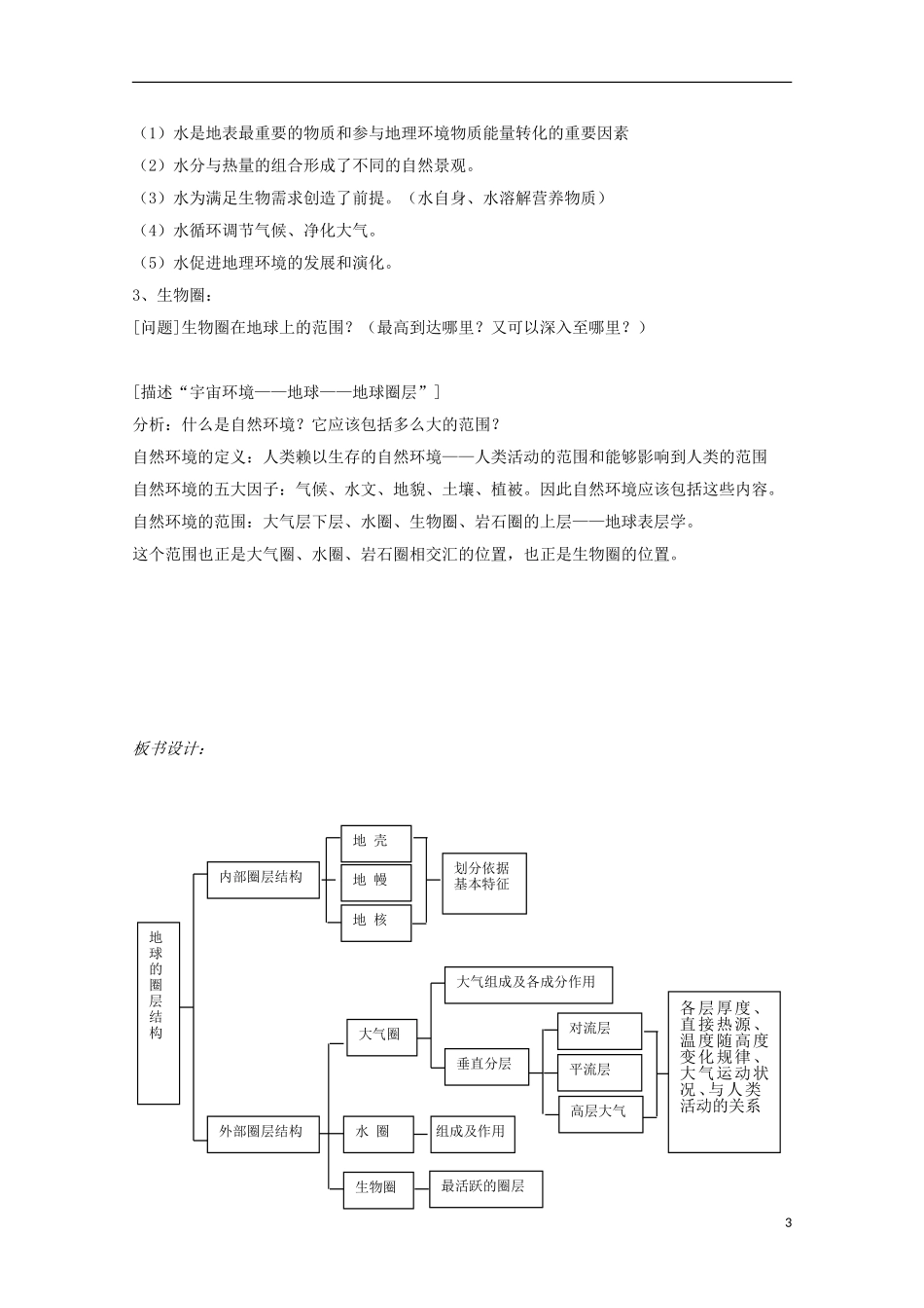 内蒙古赤峰二中高中地理 第一章第四节地球的圈层结构教案2 新人教版必修1_第3页