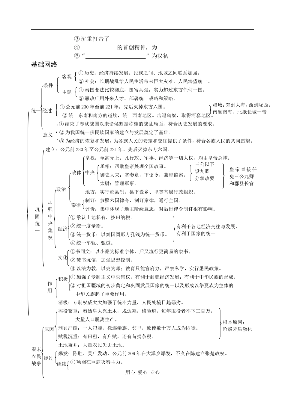 高三历史秦朝的统治2_第3页