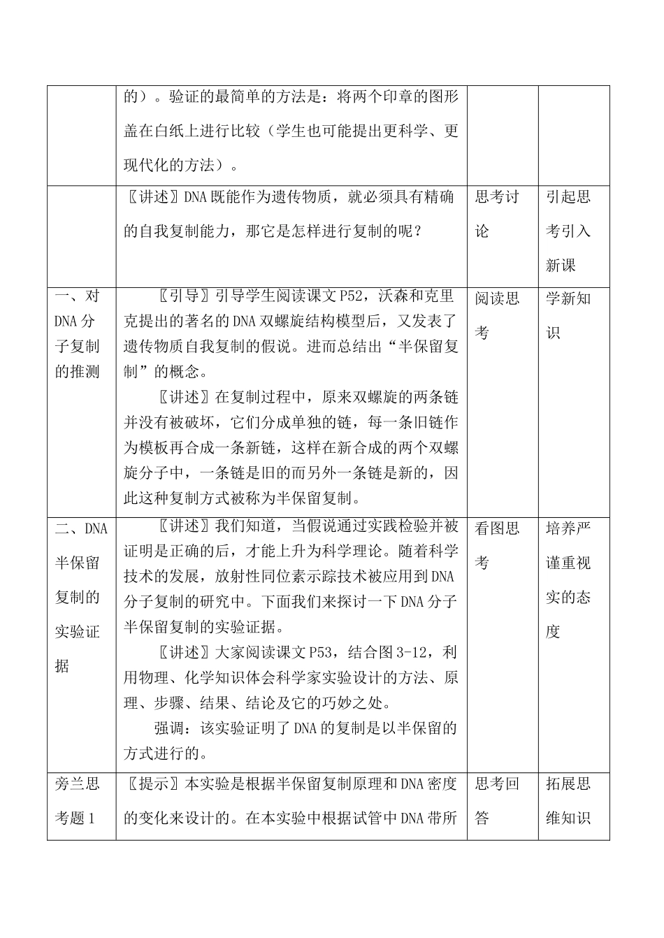 新人教版必修2高中生物DNA的复制1_第2页
