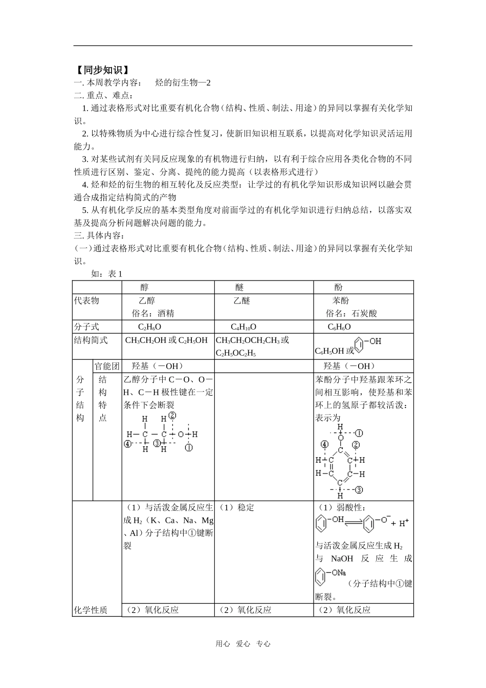 高三30 烃的衍生物—2_第1页